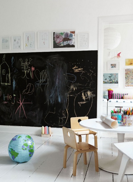 Ściana pomalowana  farbą tablicową w dziecięcym pokoju
