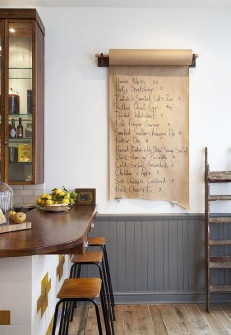 Oryginalna tablica do notatek w kuchni