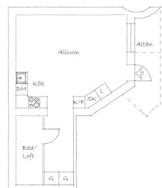 Plan małego mieszkania  32 m2